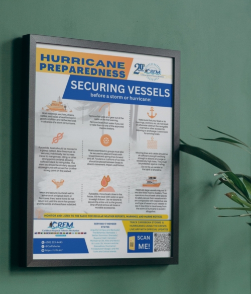 New Posters: Hurricane Preparedness